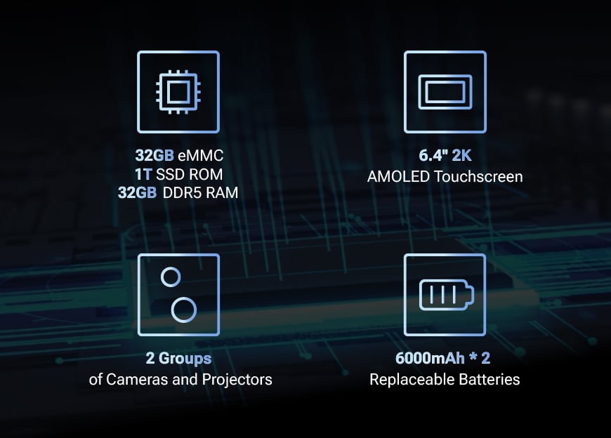 EinScan Rigil Leistungsstarke Hardware