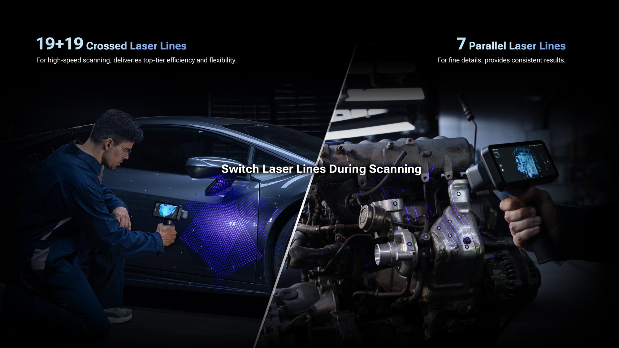 dynamische Umschaltung