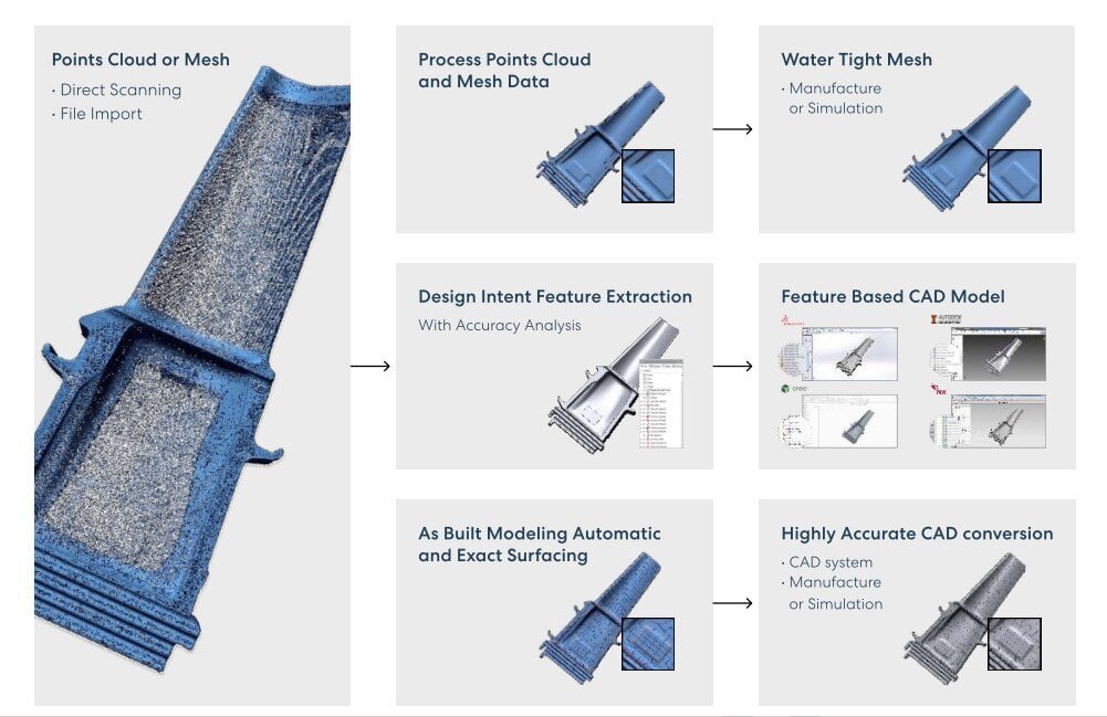 Dingtalk_20240524144443 Dingtalk_20240524144443