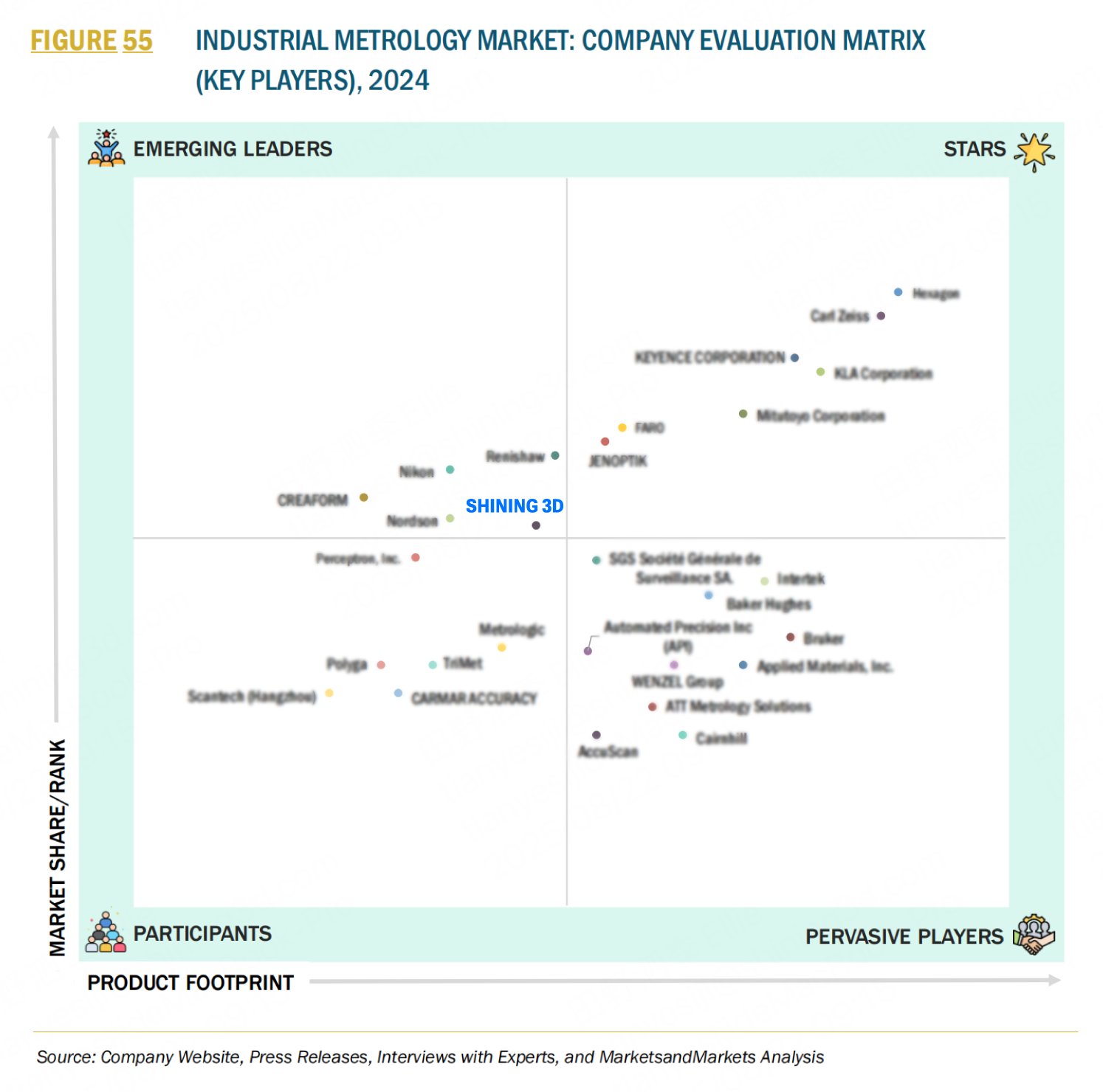 A0C884C9-E88C-4106-B707-63716C3D278C