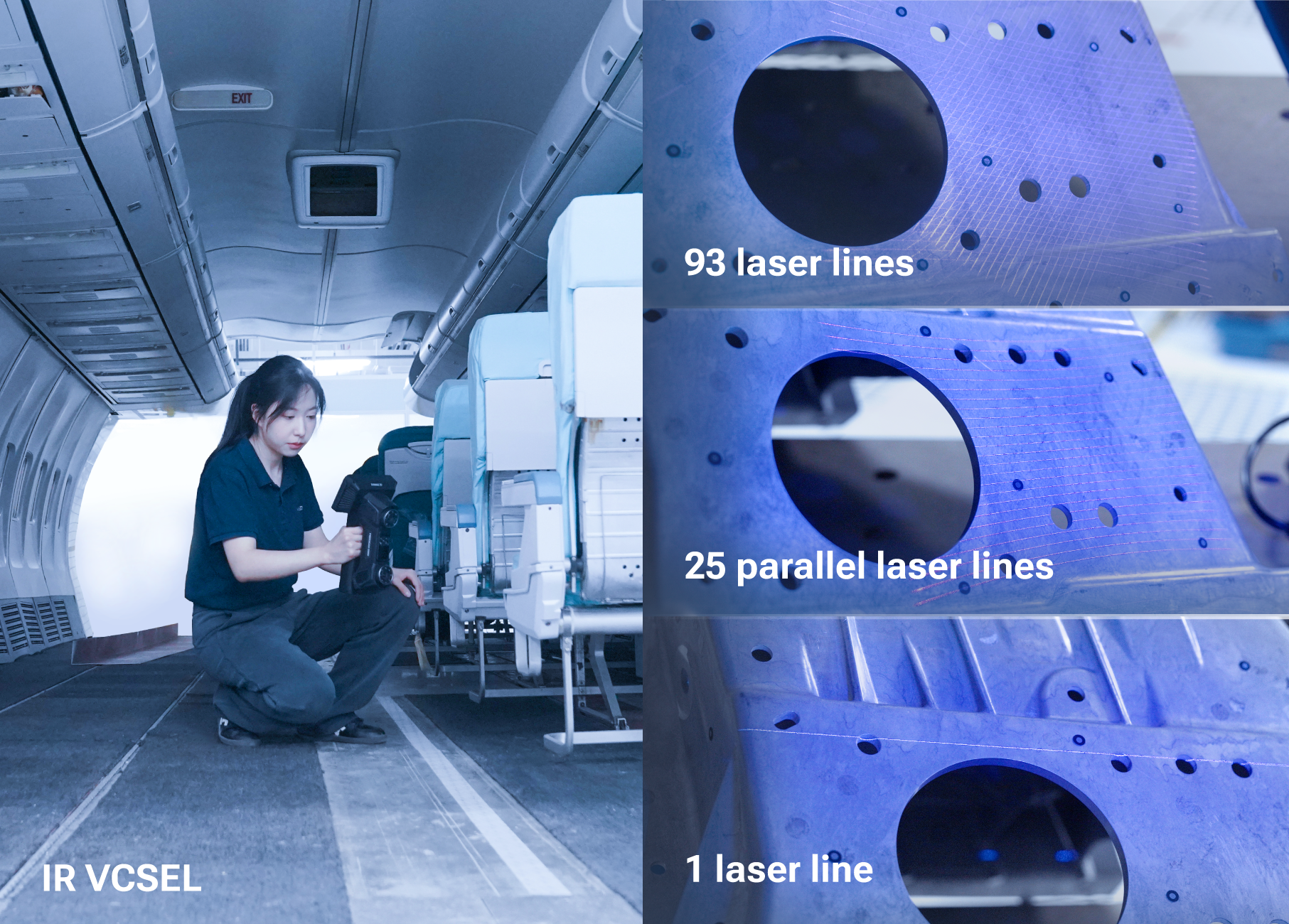 Multiple Scanning Modes for Industrial Usage